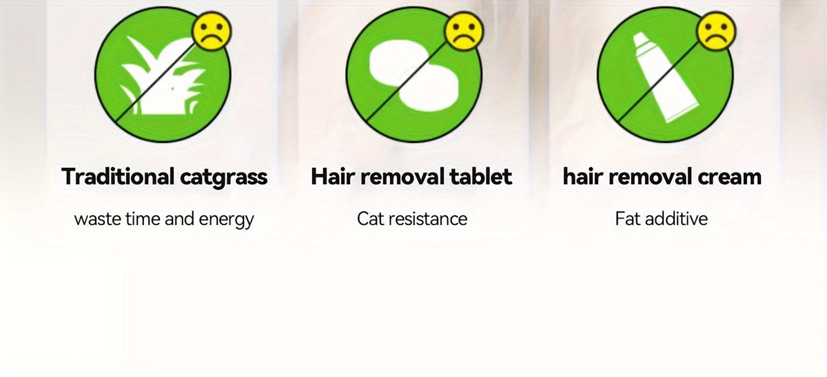 Freeze-Dried Cat Grass Hairball Control Tablets – Natural Mint Molar Sticks & Granules, Chicken-Flavored Cat Snacks for Dental Health & Hairball Removal